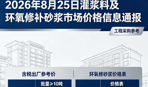 牟平2026年8月25日灌浆料及环氧修补砂浆市场价格信息通报